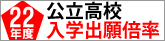 ����22�N�x �������Z ���w�o��{��