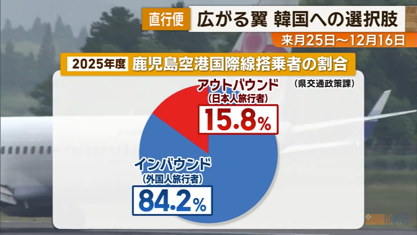 KKB NEWS