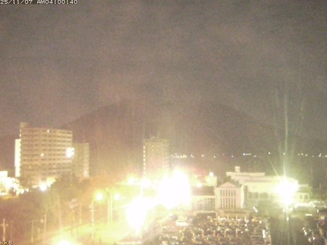 桜島情報カメラ