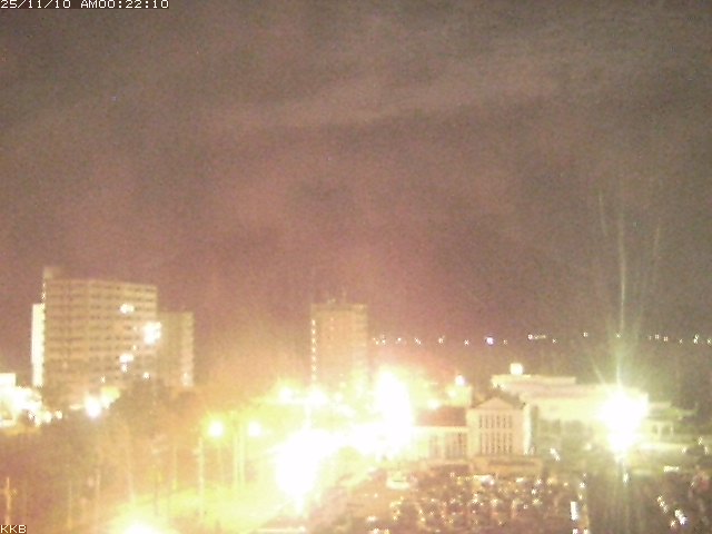 桜島情報カメラ