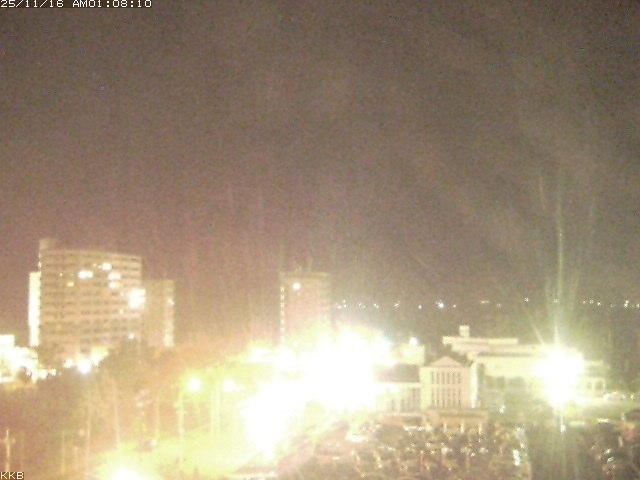 桜島情報カメラ