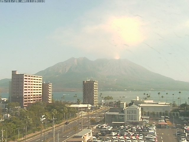 桜島情報カメラ