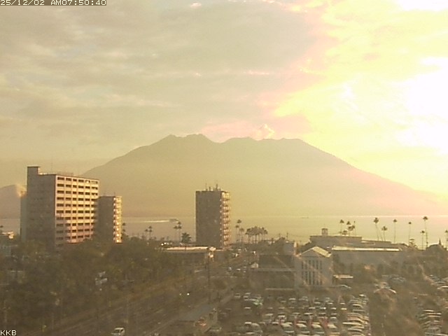 桜島情報カメラ