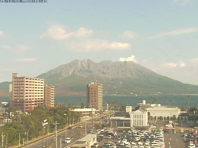 桜島情報カメラ
