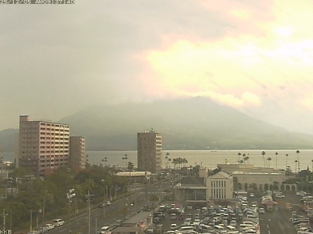 桜島情報カメラ