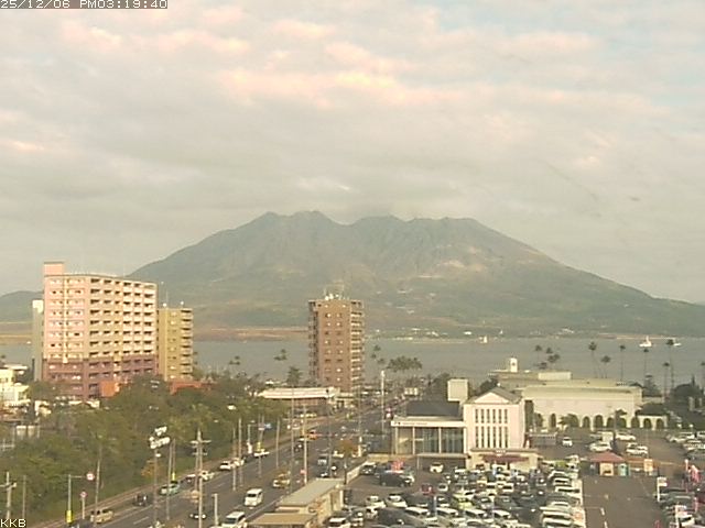 桜島情報カメラ