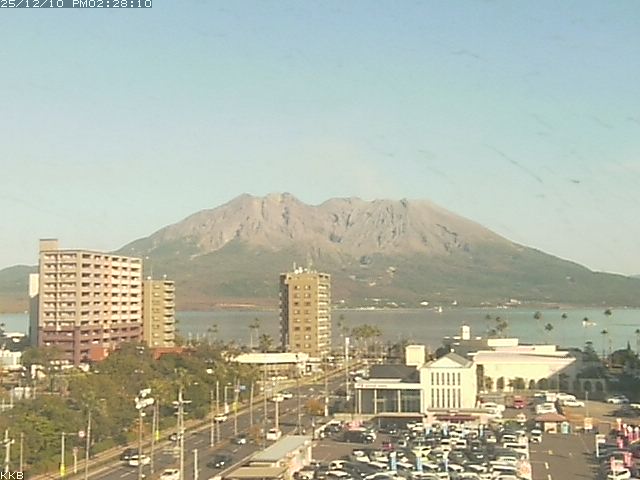 桜島情報カメラ