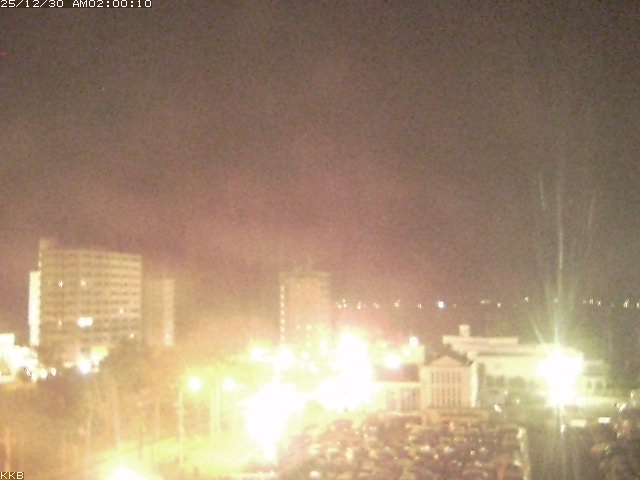 桜島情報カメラ