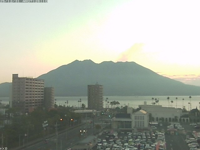 桜島情報カメラ