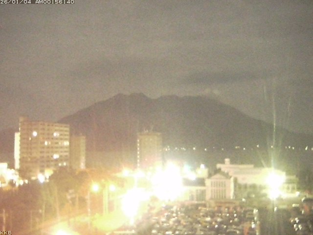 桜島情報カメラ