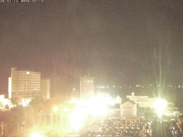 桜島情報カメラ