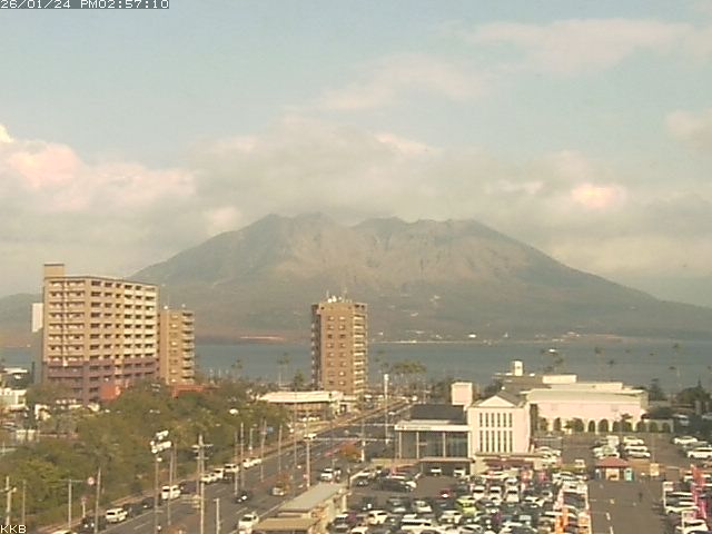 桜島情報カメラ