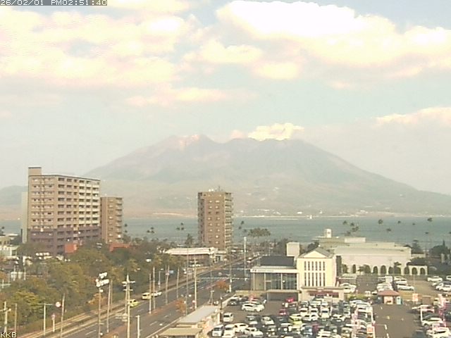 桜島情報カメラ