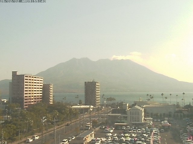 桜島情報カメラ