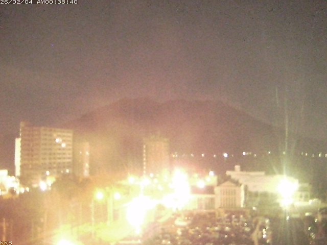 桜島情報カメラ