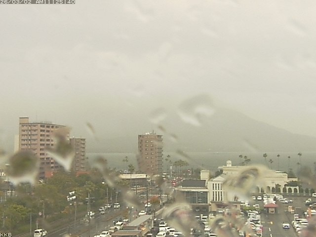 桜島情報カメラ