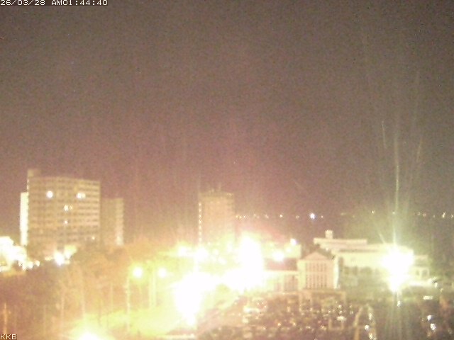 桜島情報カメラ