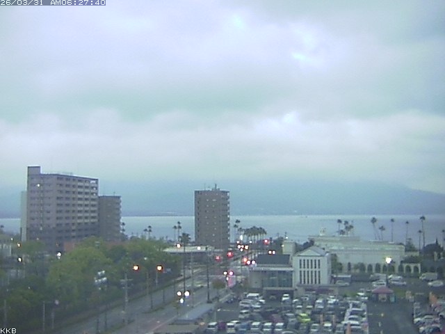 桜島情報カメラ