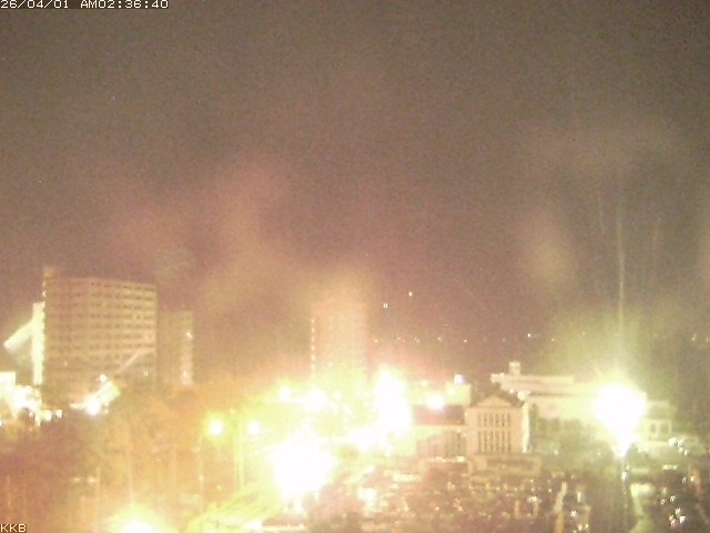 桜島情報カメラ