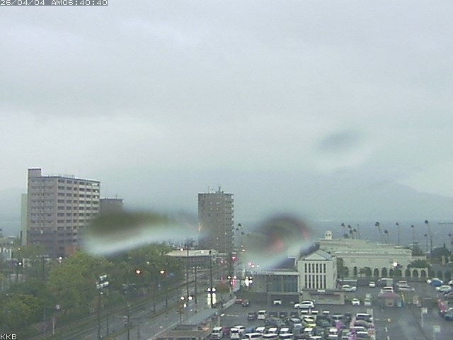 桜島情報カメラ