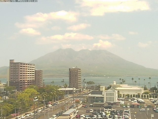 桜島情報カメラ