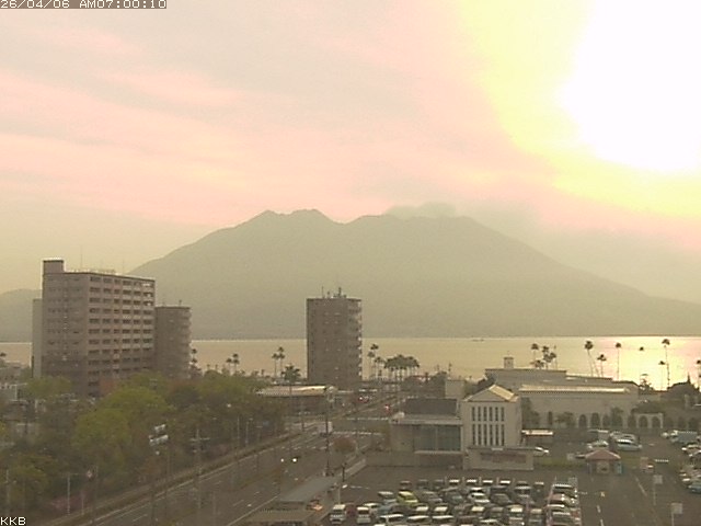 桜島情報カメラ