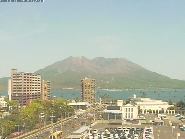 桜島情報カメラ