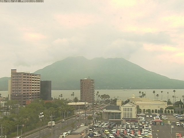 桜島情報カメラ