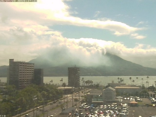 桜島情報カメラ