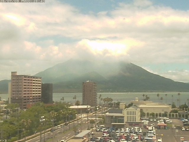 桜島情報カメラ