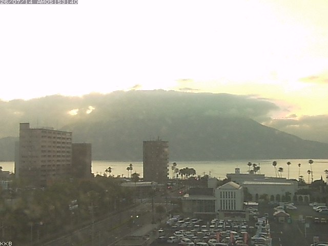 桜島情報カメラ