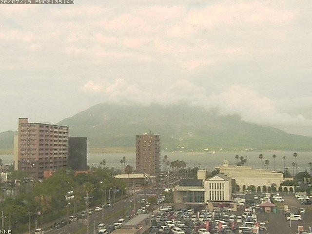 桜島情報カメラ