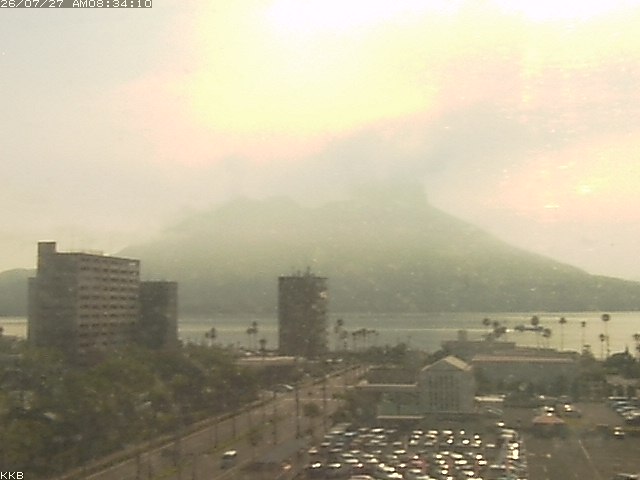 桜島情報カメラ