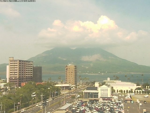 桜島情報カメラ