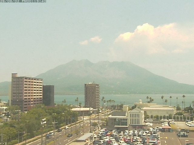 桜島情報カメラ