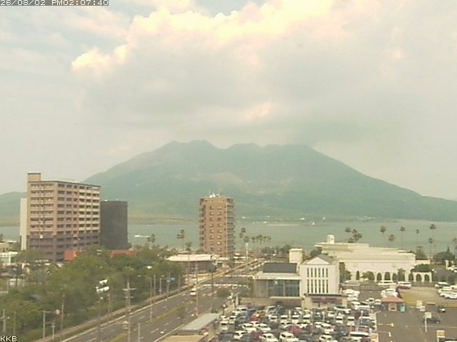 桜島情報カメラ