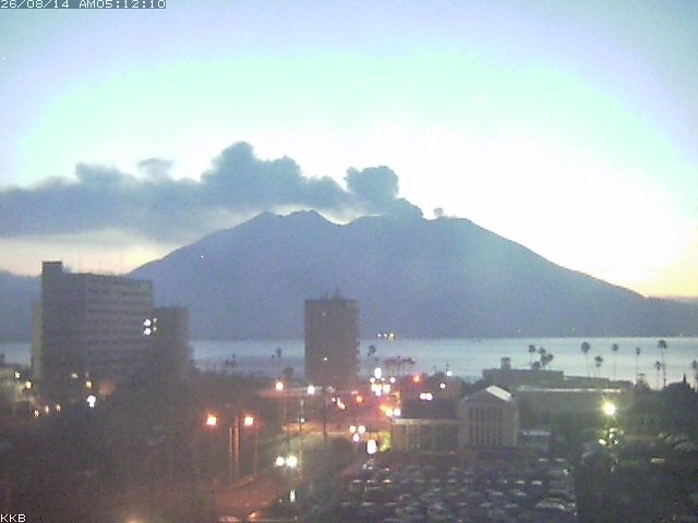 桜島情報カメラ