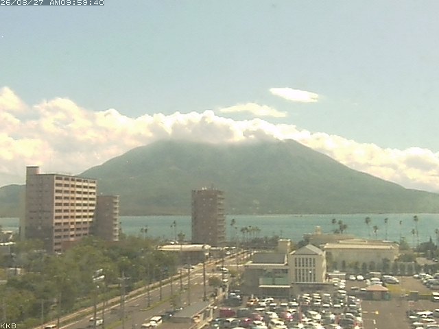 桜島情報カメラ