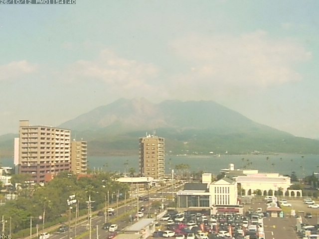 桜島情報カメラ