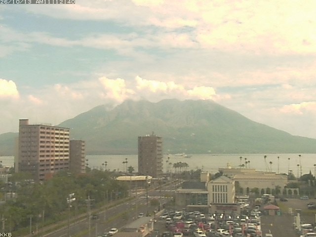 桜島情報カメラ