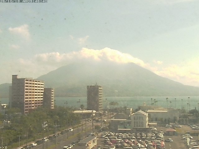 桜島情報カメラ