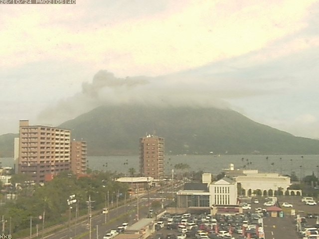 桜島情報カメラ