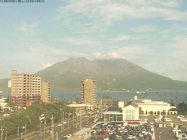 桜島情報カメラ