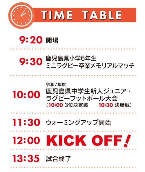 �^�C���e�[�u��