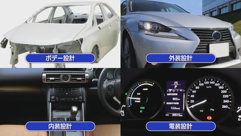 �g���^�ԑ̌�����