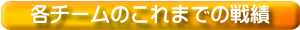 ����܂ł̐���
