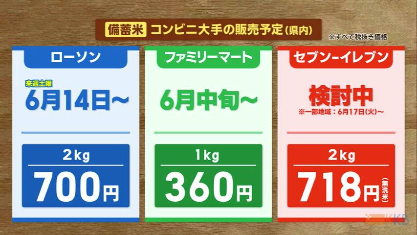 KKB NEWS