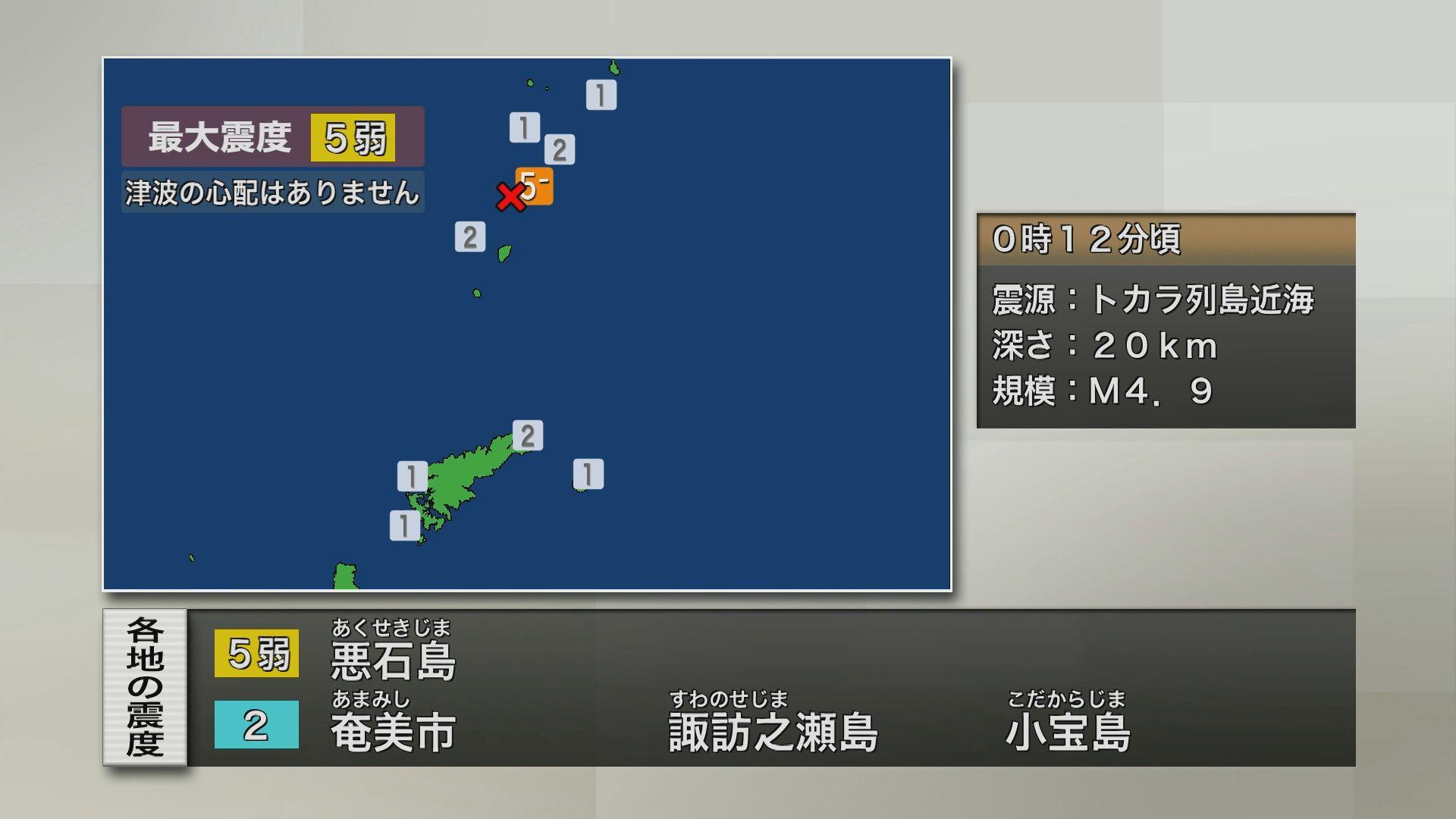KKB NEWS