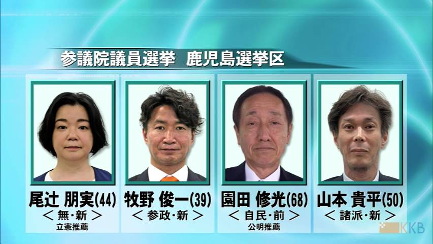 KKB NEWS