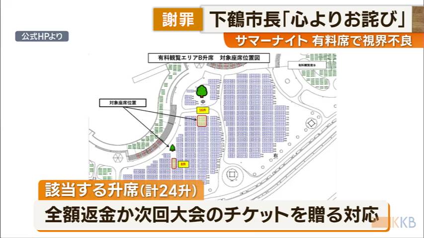 KKB NEWS